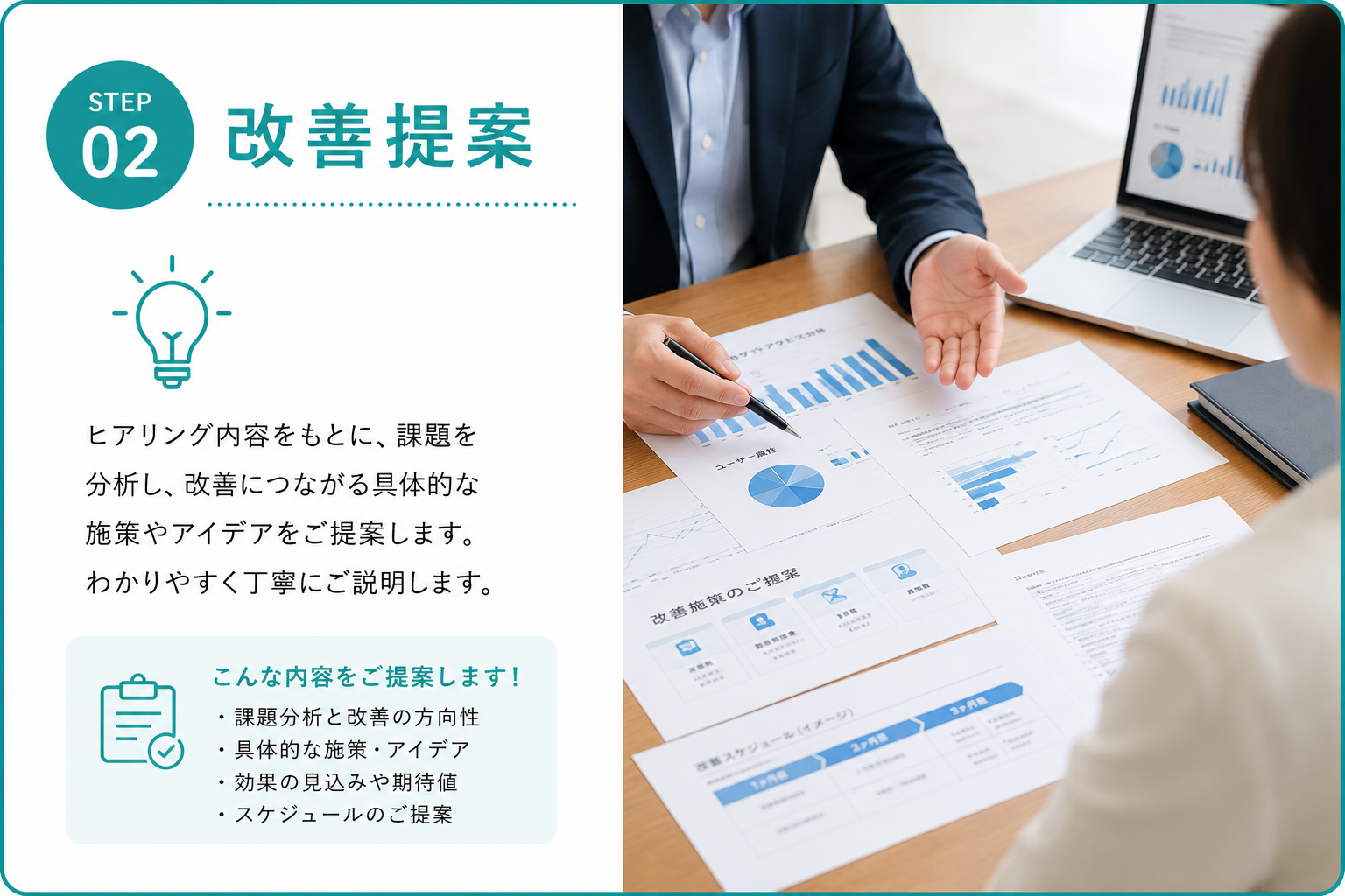 改善提案