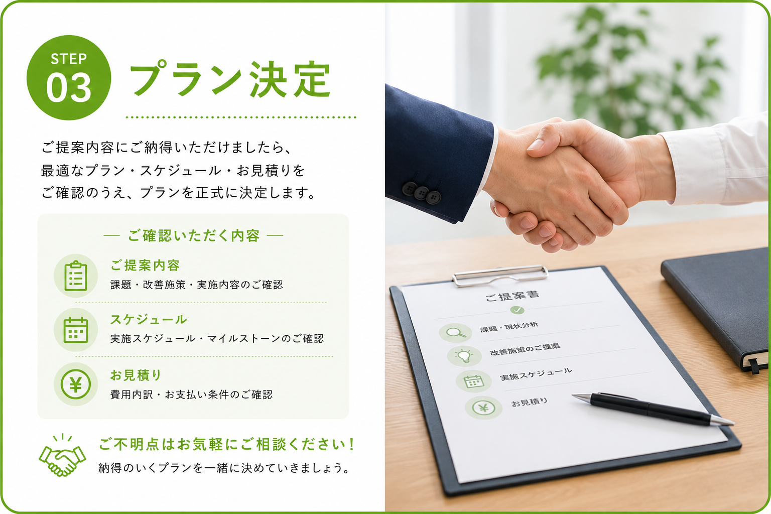 プラン決定